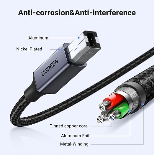 UGREEN USB B to USB C 6.6 FT Printer Cable, Nylon USB B to C Cord - Image 6