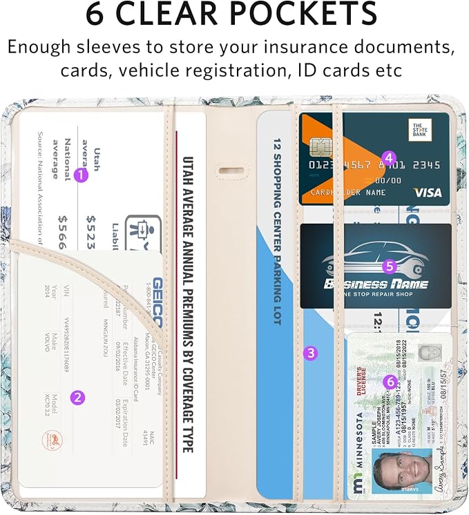 CoBak Car Registration and Insurance Holder - Image 3