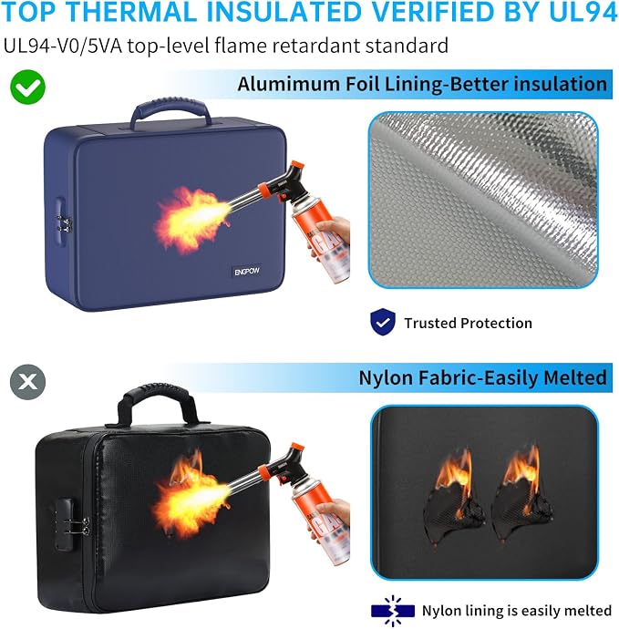 ENGPOW 5200℉ Fireproof File Organizer Bag - Image 2