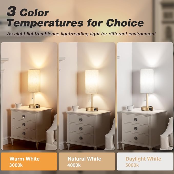 Dicoool Gold Bedside Table Lamp - Image 2