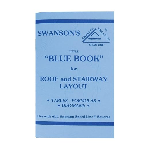 Swanson Tool Co S0107 "Big 12" 12-Inch Speed Square Layout Tool - Image 7