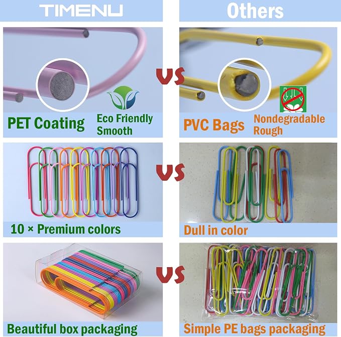 4" Inch Large Size Paper Clips - Image 4