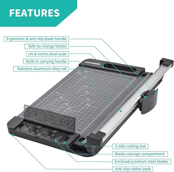 Rotary Paper Cutter, 3-in-1 Paper Trimmer, 12 Inch Cutting Length - Image 3
