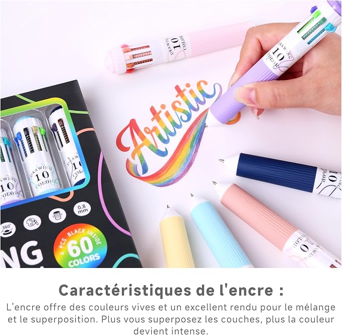 languo 60 Colors Multicolor Pen, 0.8mm Tip Retractable Colored Pens - Image 5