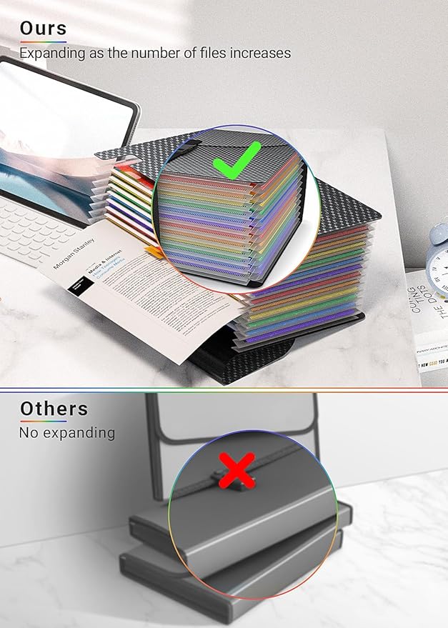 TOPCJ Expanding File Folders, Accordion File Organizer - Image 7