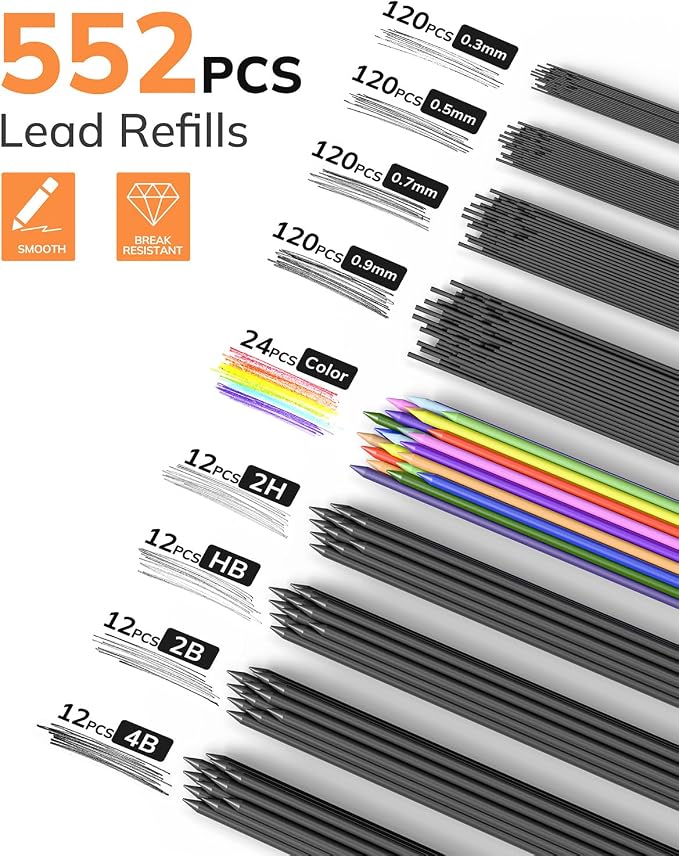 Four Candies 27PCS Mechanical Pencil Set - Image 2