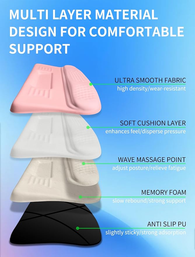Ergonomic Wave Wrist Rest with Keyboard Stand, Cushioned Palm Rest, Comfortable - Image 3