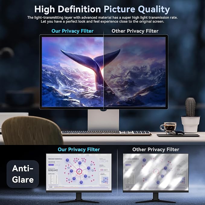 24 Inch Computer Privacy Screen Filter - Image 6