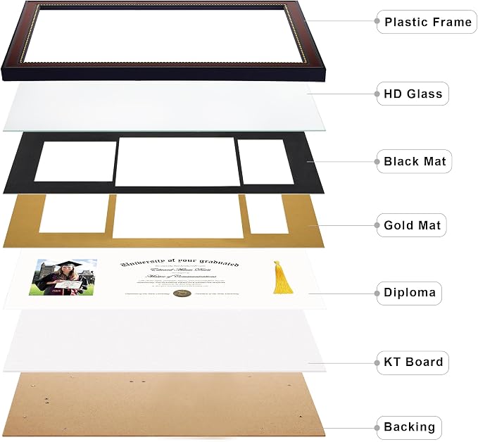 upsimples 11x22 Diploma Frame - Image 2