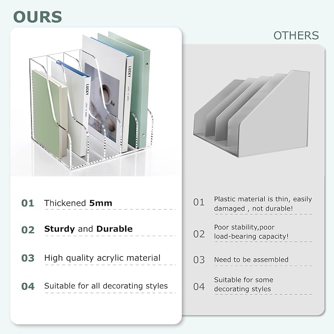 SANRUI Acrylic Desk Organizers, 5 Vertical Compartments A4 Folder Binder - Image 7