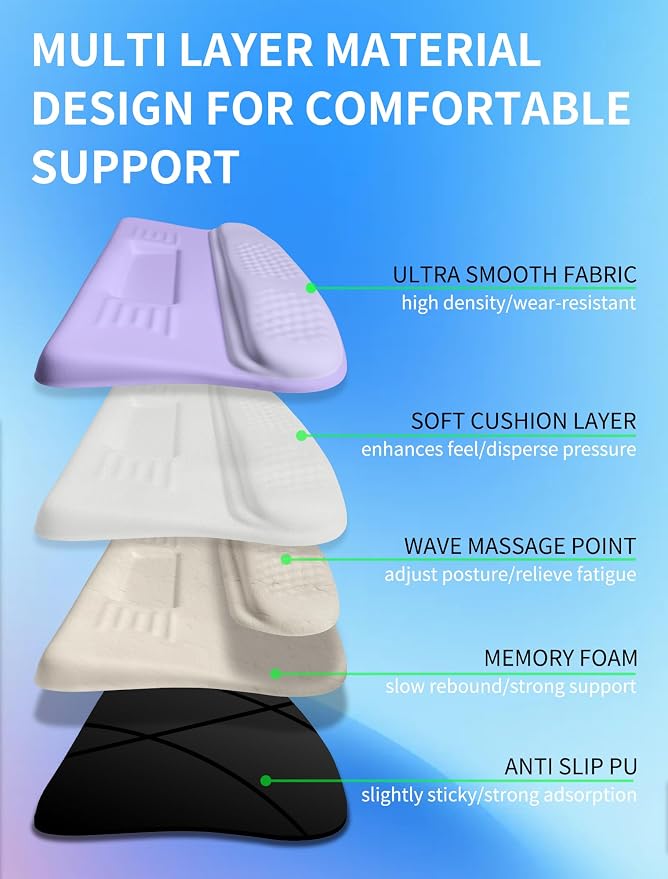 Ergonomic Wave Wrist Rest with Keyboard Stand, Cushioned Palm Rest, Comfortable - Image 3