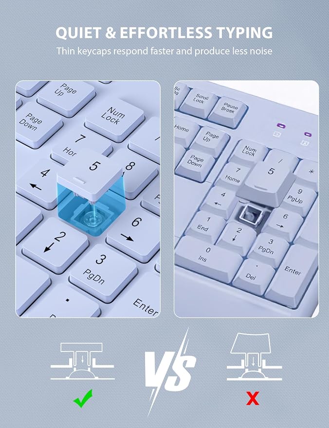 Wireless Keyboard and Mouse Combo - Image 8