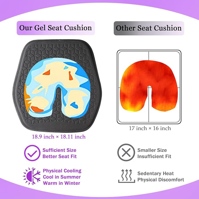 Thin Premium Gel Seat Cushion for Car Seat, Office Chair, Wheelchair, Golf Cart - Image 5