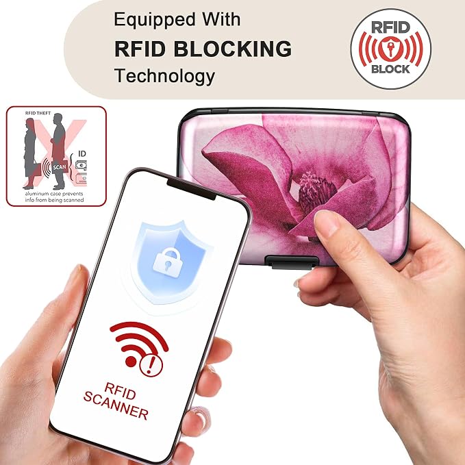 ELFISH Mini RFID Aluminum Wallet Credit Cards Holder Business Card Case Metal - Image 2