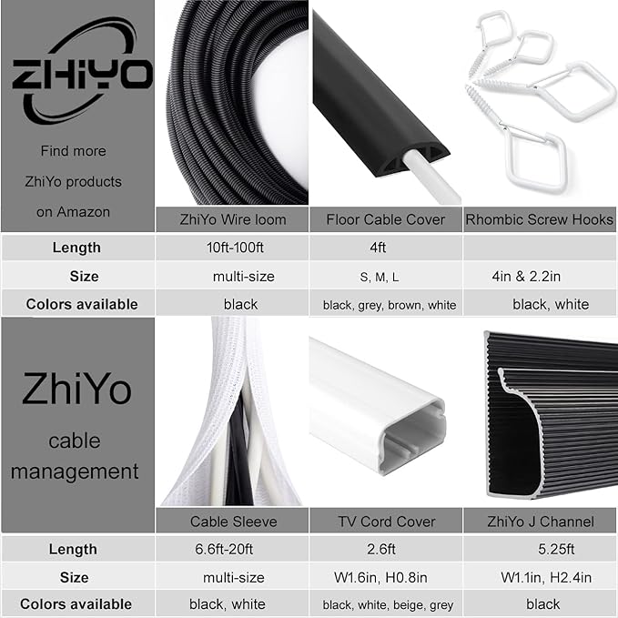6.6ft - 4/5 inch White Cable Sleeve, Cable Organizer - Image 6
