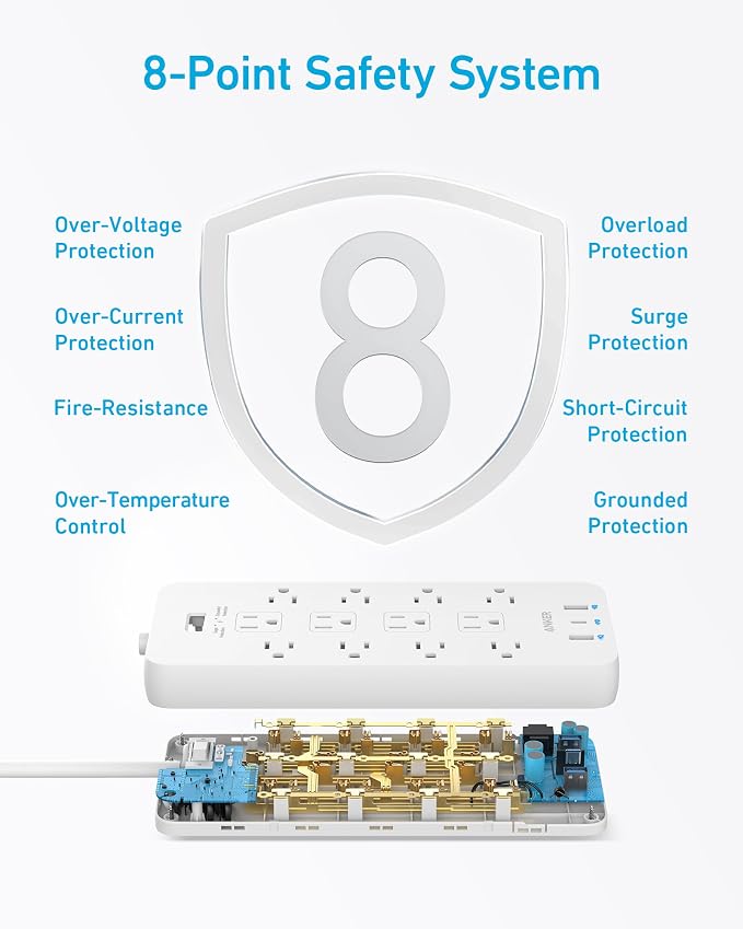 Anker Power Strip with 2100J Surge Protector, Outlet Extender, 5ft Extension - Image 6
