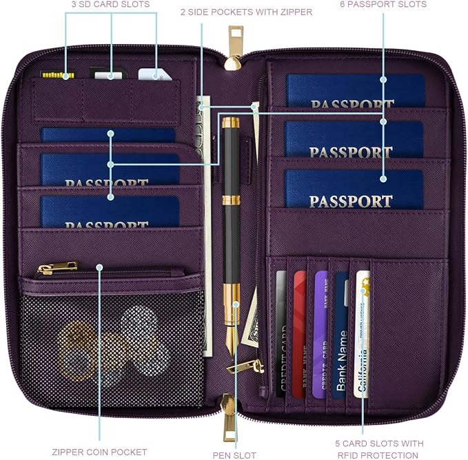 Family Passport Holder Wallet RFID Blocking Document Organizer PU Leather - Image 2