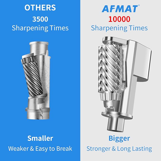 AFMAT Heavy Duty Electric Pencil Sharpener, Auto Stop Classroom Pencil - Image 5