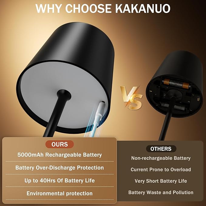 Kakanuo Black Cordless Rechargeable Table Lamp, 2 Pack Portable Desk Lamp - Image 4
