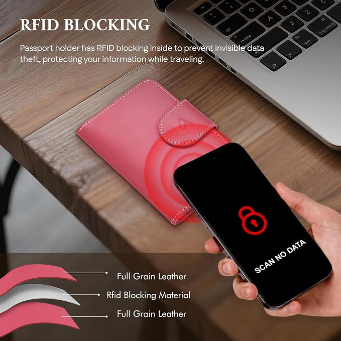 ALLIVE Rfid Passport Holder for Travel Women, Rfid Passport Cover Wallet - Image 3