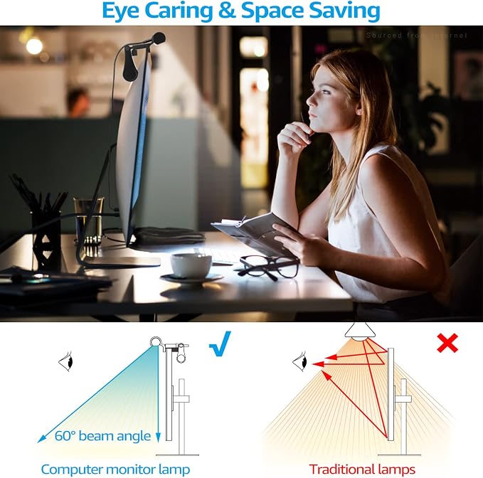 TORCHSTAR LED Computer Monitor Lamp, Auto-Dimming, CRI 97 Eye-Caring Adjustment - Image 4