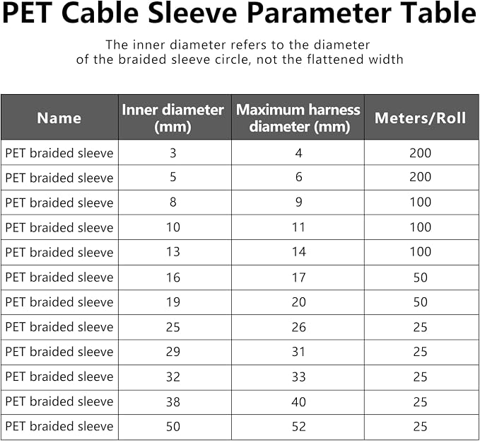 10ft PET Braided Cable Sleeve 1/8 inch Wire Protector Cable wrap Wire Covers - Image 8