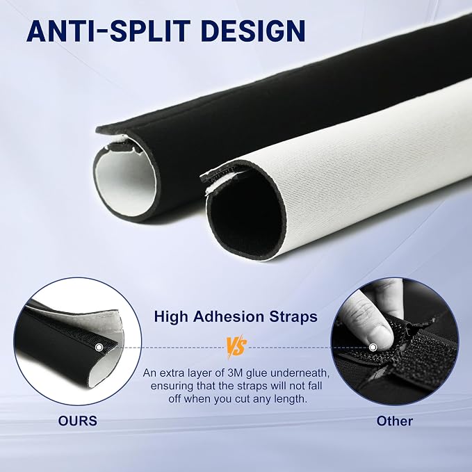 Cable Management Sleeve 5ft - Image 3