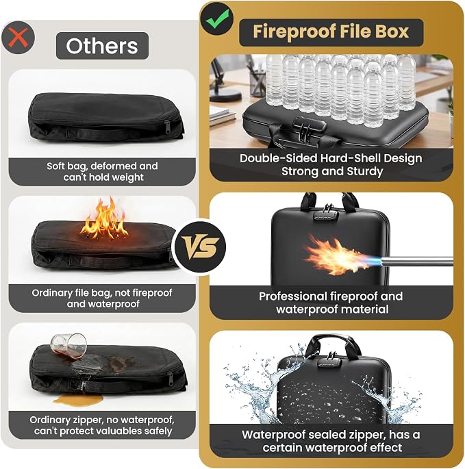 Fireproof Document Box with Lock, Hard case Fireproof File Organizer with 13 - Image 4