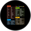 ITNRSIIET Mouse Pad Non-Slip Rubber Base Smooth Surface Stitched Edges by +ITNRSIIET