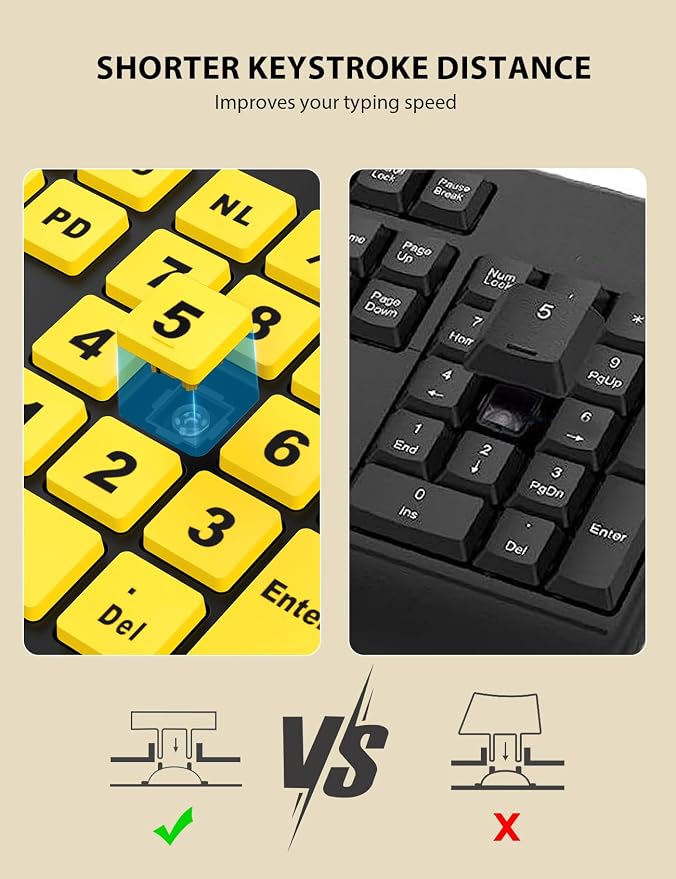Wireless Keyboard and Mouse Combo - Image 8