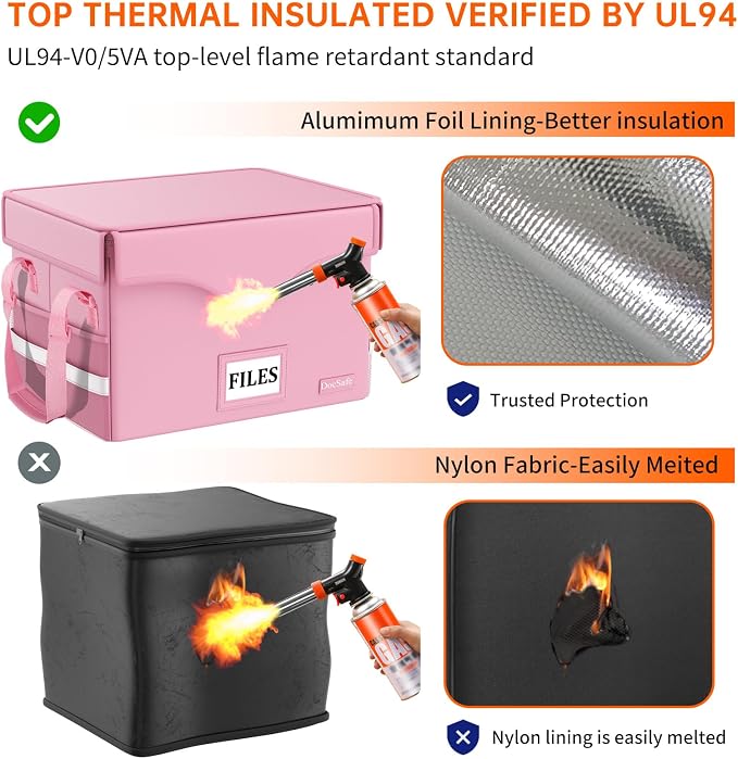 DocSafe 5200°F Fireproof Document Box - Image 6