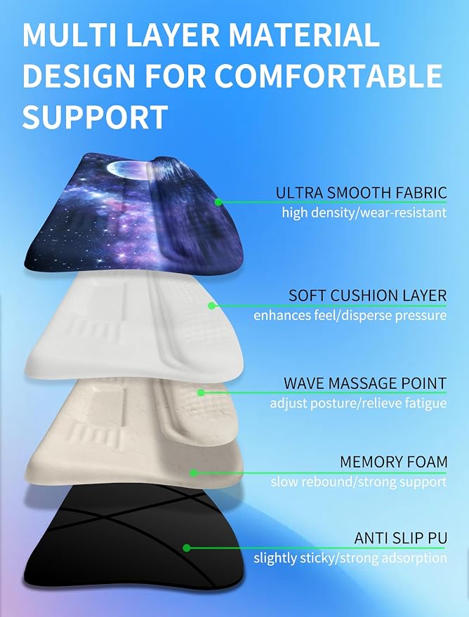 Ergonomic Wave Wrist Rest with Keyboard Stand, Cushioned Palm Rest, Comfortable - Image 3