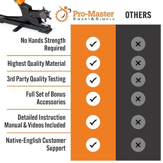Pro-Master Desktop Leather Hole Puncher - Image 6