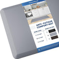 KitchenClouds Kitchen Mat Cushioned Anti Fatigue Kitchen Rug 17.3"x39" Water by KitchenClouds