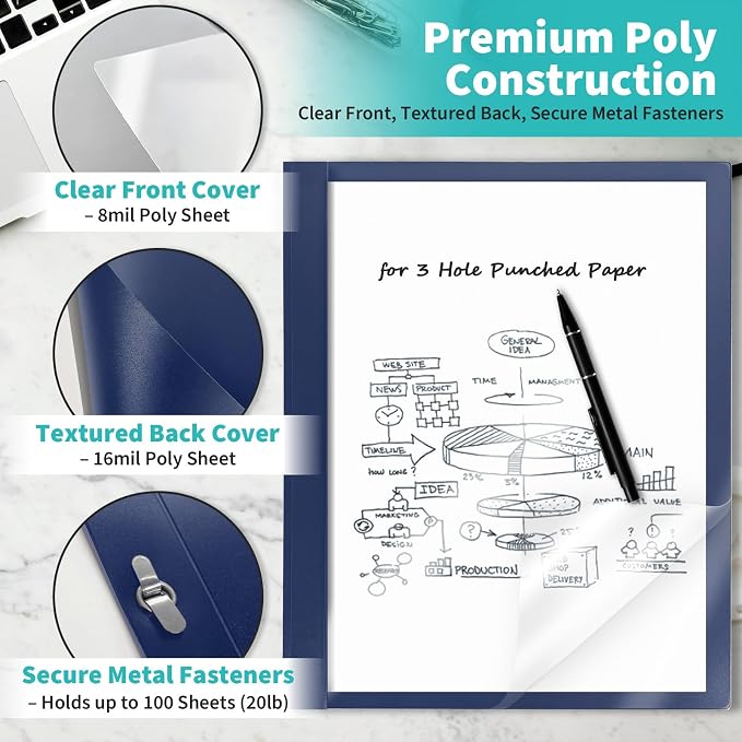 Binditek 10 Pack Heavy-Duty Clear Front Report Covers - Image 3