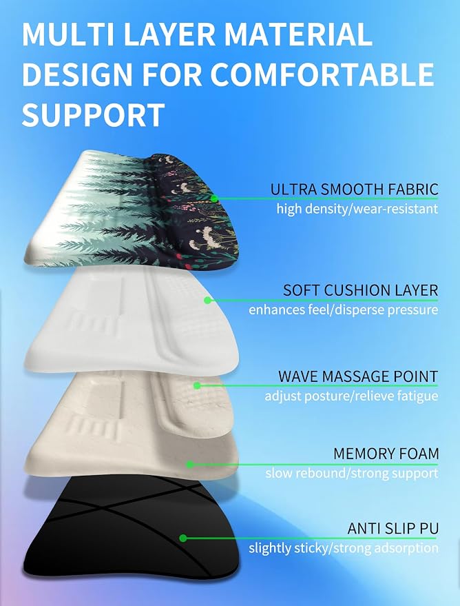 Ergonomic Wave Wrist Rest with Keyboard Stand, Cushioned Palm Rest, Comfortable - Image 2
