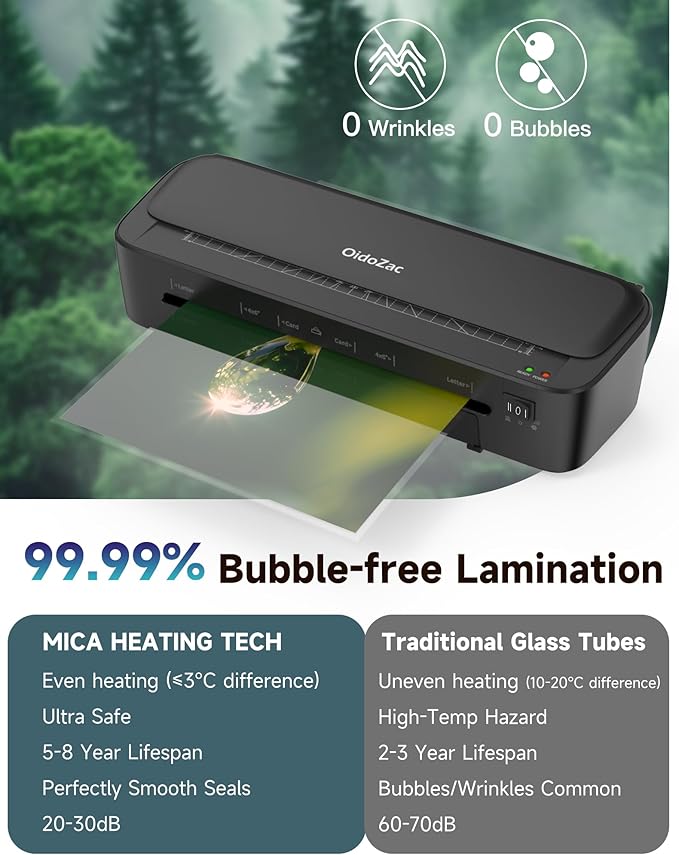 Laminator Machine, 11 in 1 Laminating Never Jam Technology - Image 3