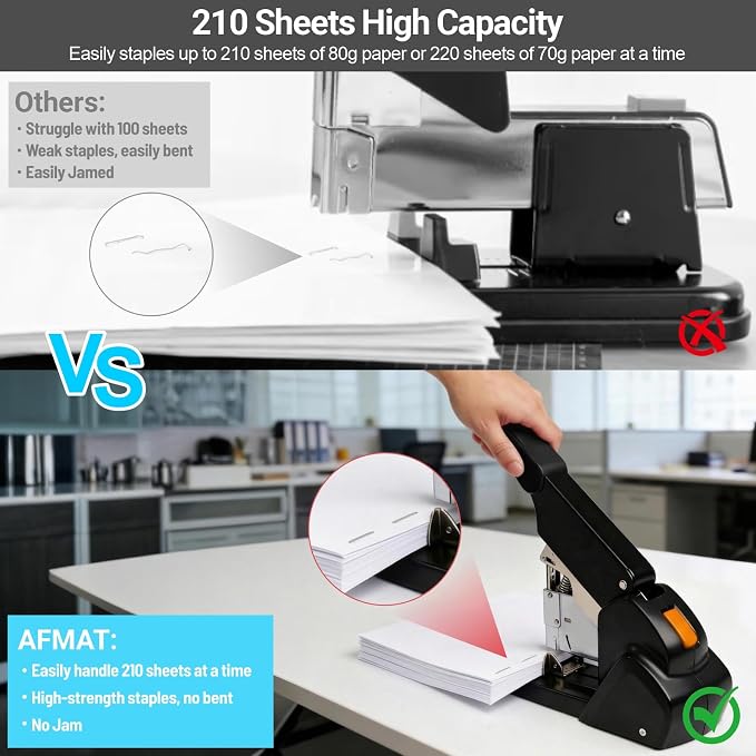 AFMAT Heavy Duty Stapler, 210 Sheet Staplers - Image 2