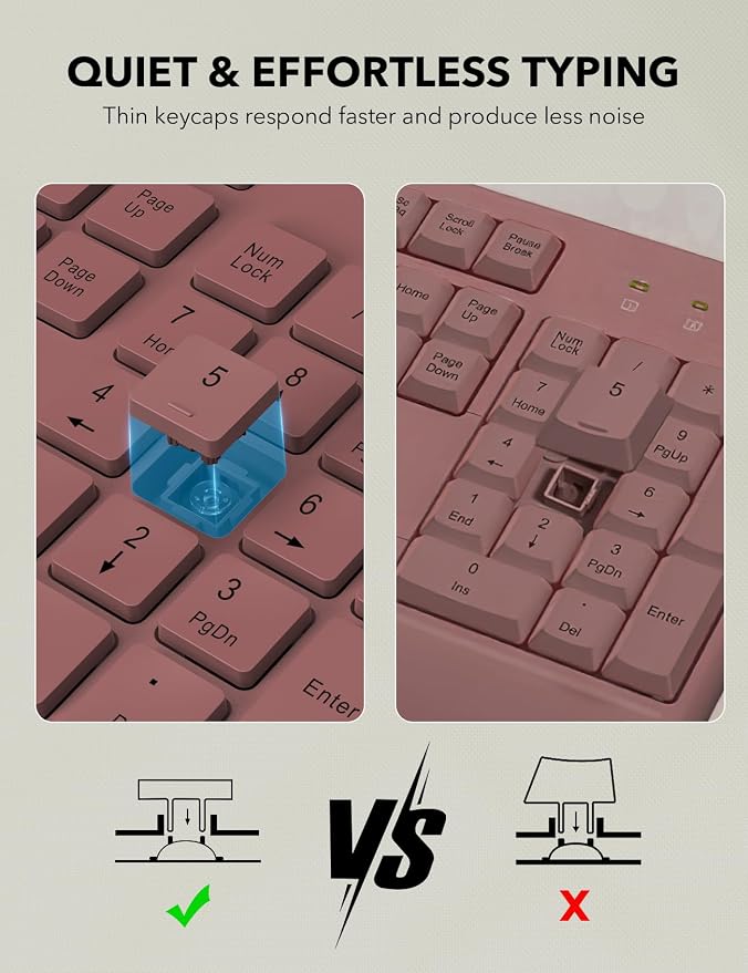 Wireless Keyboard and Mouse Combo - Image 8