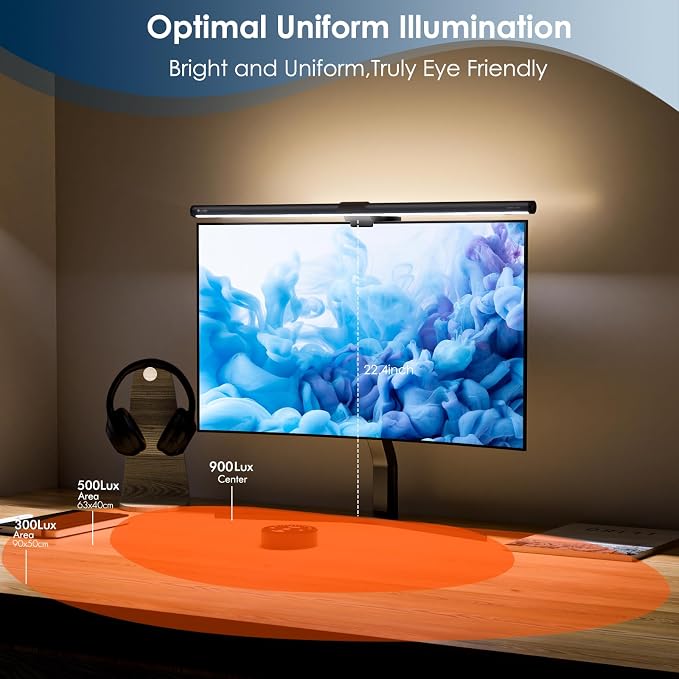 Quntis Monitor Light Bar with Remote, 20.1'' Dual Light Screen Light Bar - Image 2