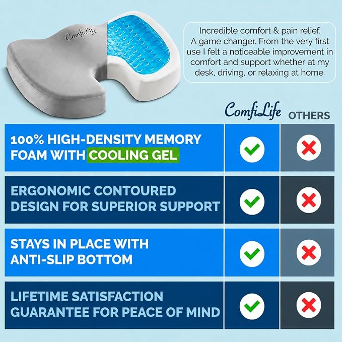 ComfiLife Gel Enhanced Seat Cushion – Office Chair Cushion – Non-Slip Gel & - Image 8