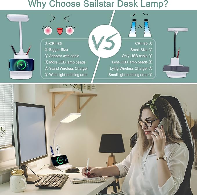 Upgraded LED Desk Lamp with Wireless Charger, 3 Color Modes, CRI 85, 800 Lumen - Image 3