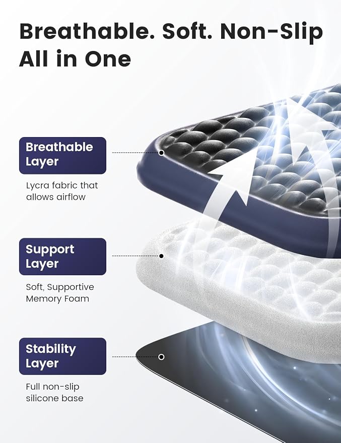 Vaydeer Extra Large Wrist Rest Set - Image 7