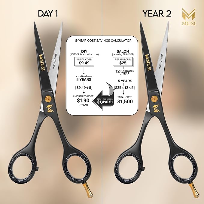 Barber Hair Cutting Scissors 6.5" – 420 Japanese Standard Stainless Steel Hair - Image 10