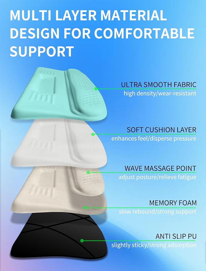 Ergonomic Wave Wrist Rest with Keyboard Stand, Cushioned Palm Rest, Comfortable - Image 3