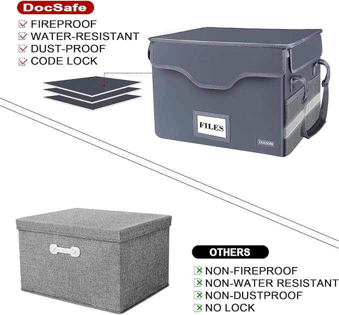 DocSafe Fireproof Document Box - Image 6