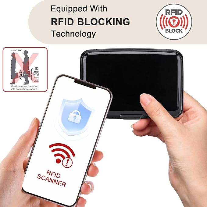 ELFISH Mini RFID Aluminum Wallet Credit Cards Holder Business Card Case Metal - Image 2