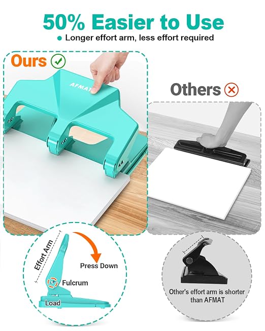 AFMAT 3 Hole Punch Heavy Duty, 40-Sheet Three Hole Punch, 50% Reduced Effort - Image 3