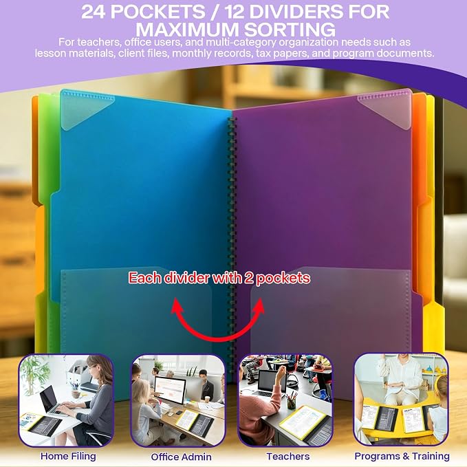 Binditek 2 Pack 24 Pocket Poly Project Organizer - Image 4