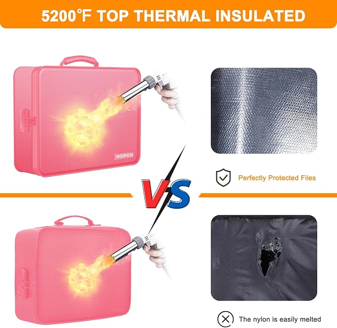 Noiposi 5200℉ Fireproof Document Box - Image 4
